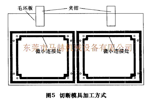 數控轉塔沖床加工過程中工件變形的問題解決方案