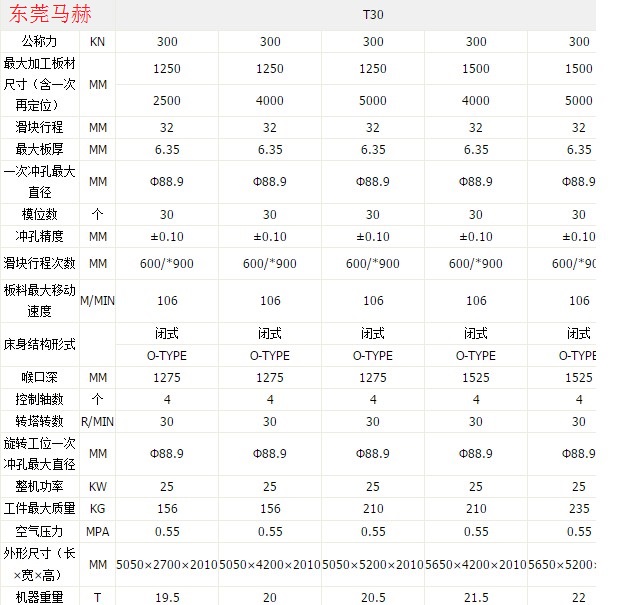 T30揚力數控沖床