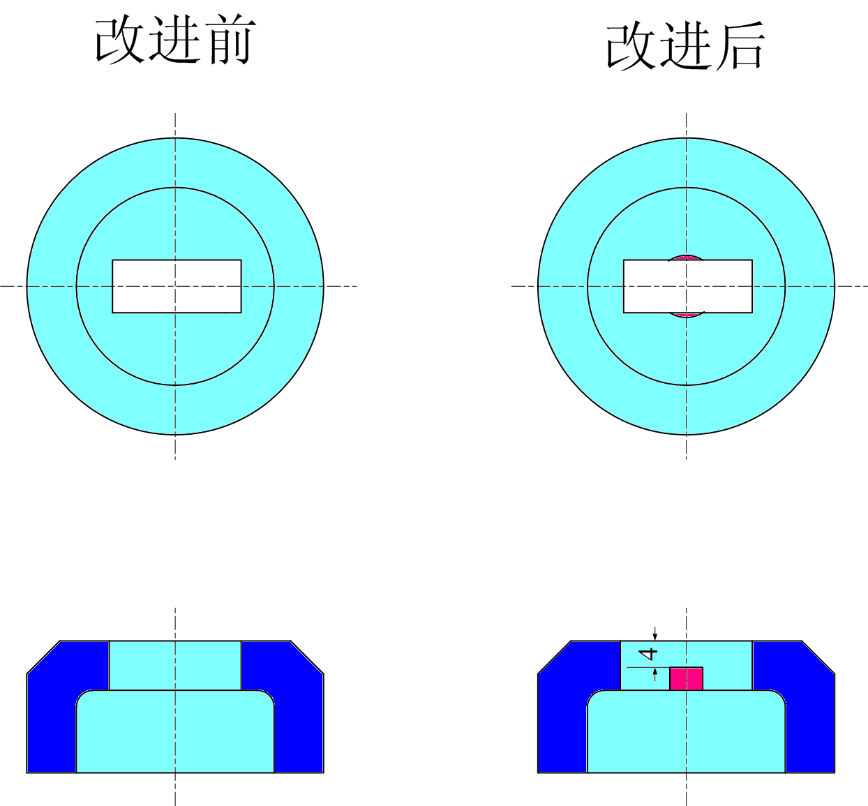 數(shù)控沖床模具帶料如何解決？