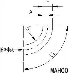 鈑金展開技術的重要性