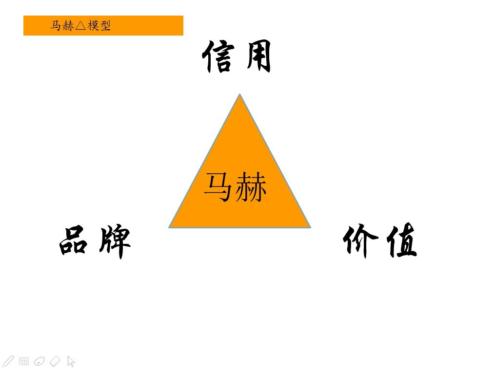 金方圓數控沖床減震器亞威液壓沖床減震器的使用